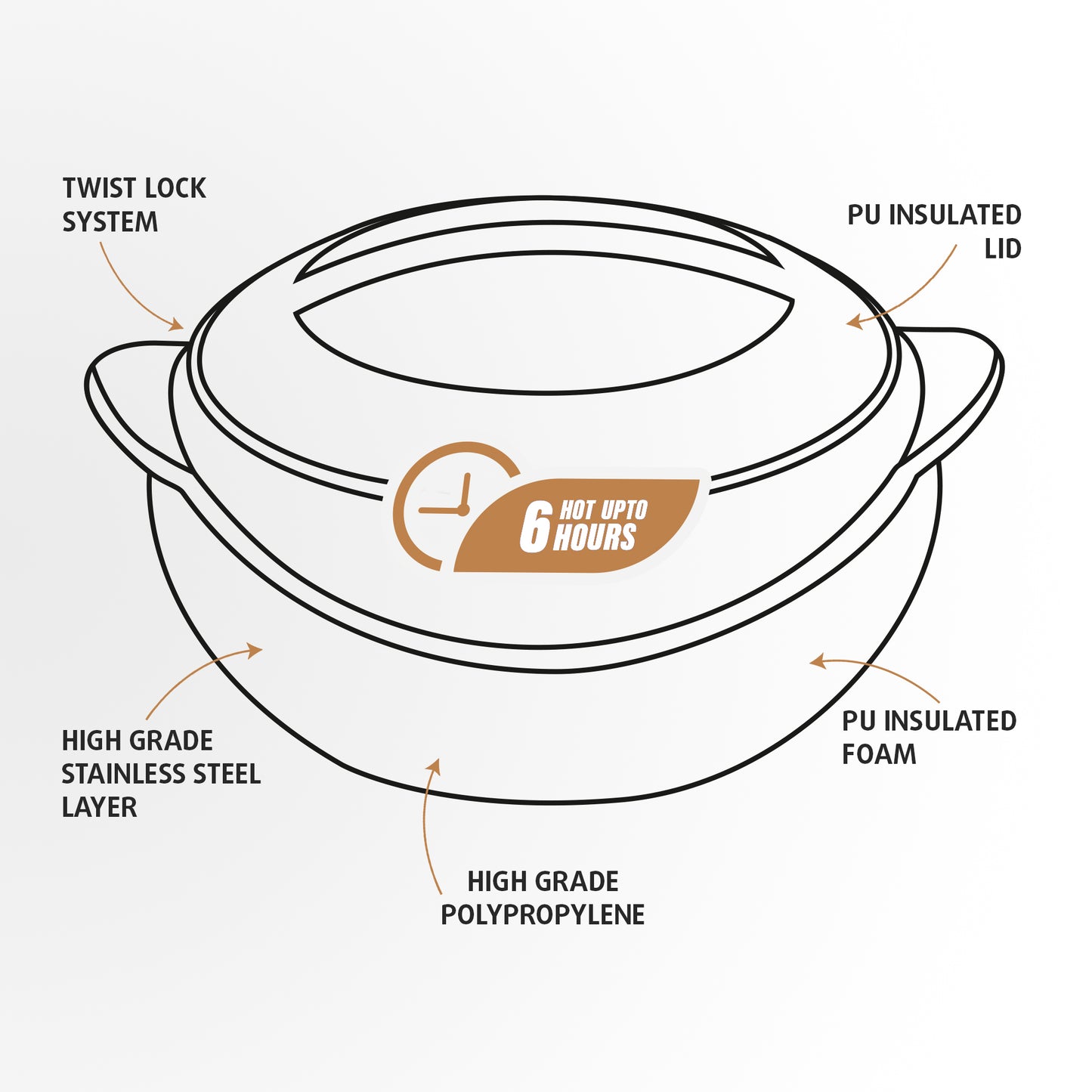 Belmonte Casserole | 1400 ML